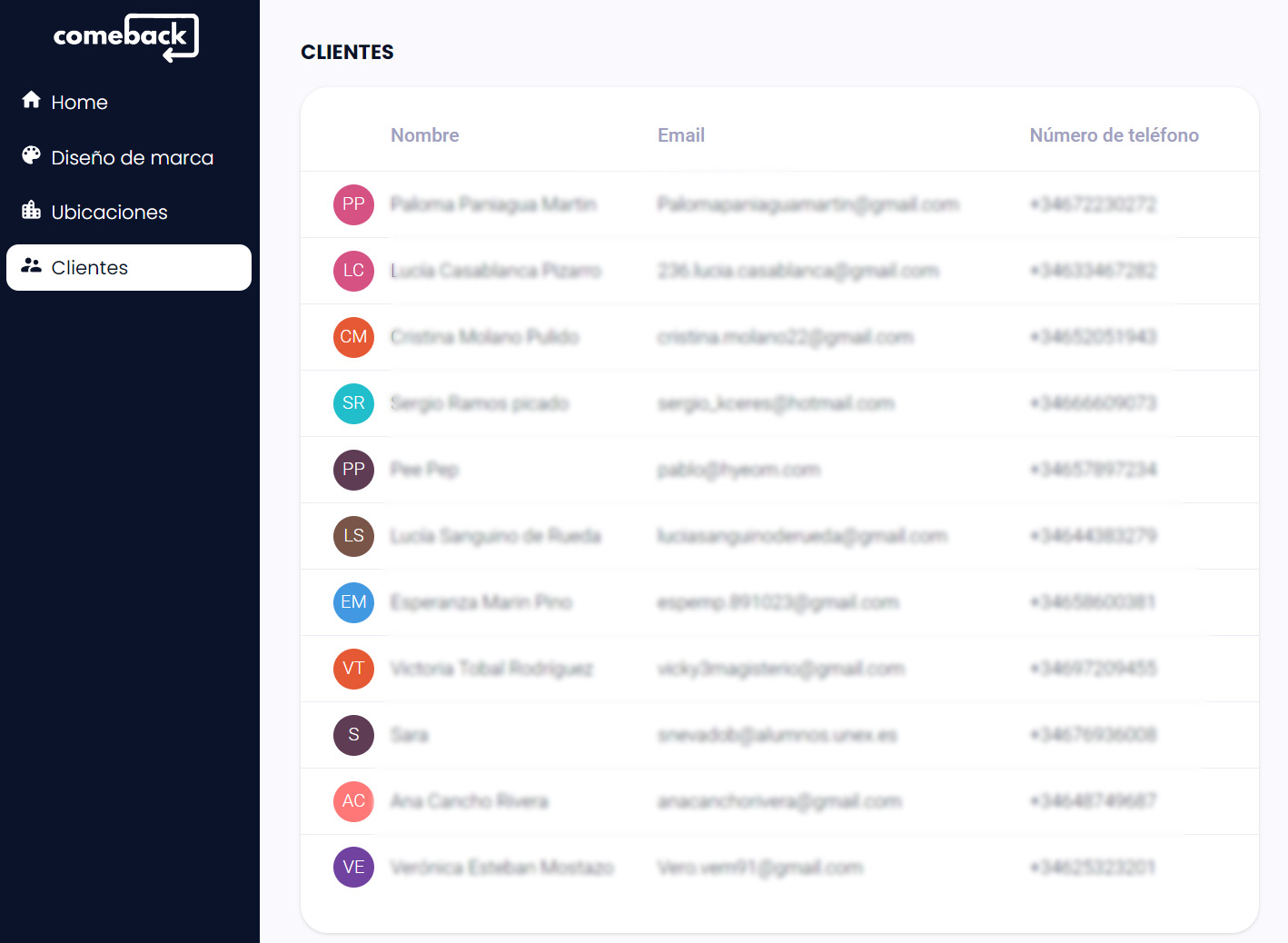 Admin panel