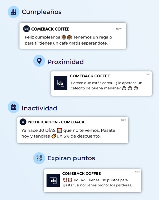 Automatic notifications
