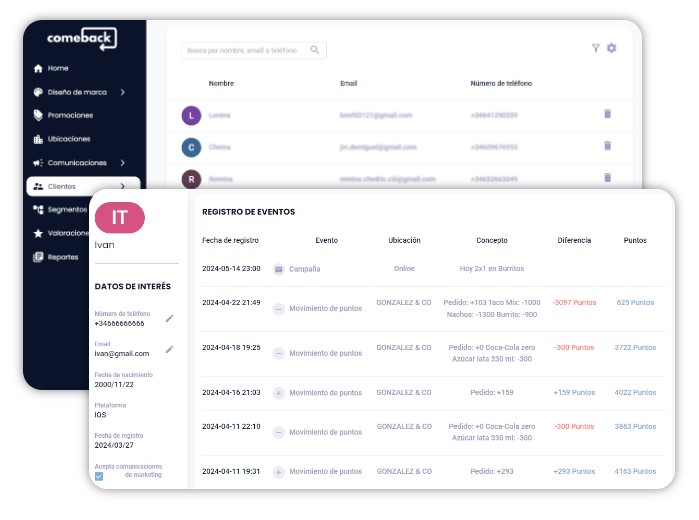 Customer database