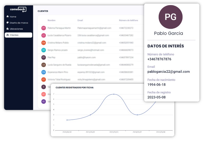 CRM admin panel